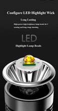 Load image into Gallery viewer, Rechargeable Handheld Flashlights Waterproof  3 Switch Mode Powerful High Lumens Spotlight Fashlight High Power Portable LED Waterproof Outdoor Long Lasting Spot Light Flashlight For Home &amp; Outdoor Use
