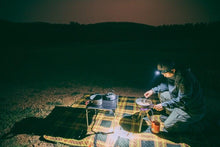 Load image into Gallery viewer, Rechargeable High Lumen Super Bright Powerful LED CREE XP-L HI  Flashlight Magnetic Water &amp; Impact Resistant Handheld Flashlights  For Outdoor Camping Hiking Riding
