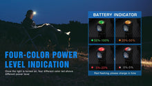 Load image into Gallery viewer, Rechargeable High Lumen Super Bright Powerful LED CREE XP-L HI  Flashlight Magnetic Water &amp; Impact Resistant Handheld Flashlights  For Outdoor Camping Hiking Riding
