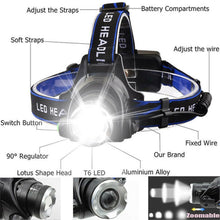 Load image into Gallery viewer, Rechargeable High Lumens Work Headlight Ultra Bright Headlamp LED Headlight Sensor Powerful  Head Lamp Waterproof Flashlight For Adults Running Hiking Camping Fishing
