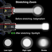 Load image into Gallery viewer, Rechargeable LED  Headlamps Ultra-bright High lumens Zoomable Waterproof LED Headlight Head Torch Flashlight Head Lamp For Fishing  Hands-Free Headlight
