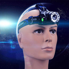 Load image into Gallery viewer, Rechargeable LED  Headlamps Ultra-bright High lumens Zoomable Waterproof LED Headlight Head Torch Flashlight Head Lamp For Fishing  Hands-Free Headlight
