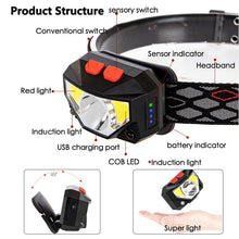 Load image into Gallery viewer, Rechargeable LED Powerfull Headlamp Flashlight USB Waterproof Headlamp Motion Body Sensor Headlight For Adults &amp; Kids Camping Flashlight Outdoors Camping Running Biking Fishing
