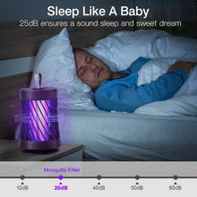 Load image into Gallery viewer, Rechargeable Mosquito Killer Lamp with Night Light

