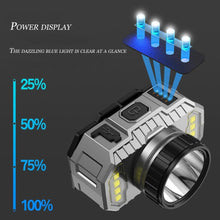 Load image into Gallery viewer, Rechargeable Super Bright High Lumen  Strong Light LED Head-Mounted Headlamp Waterproof Long-Range Flashlight For Outdoor Camping Household Riding  Night Fishing Headlight
