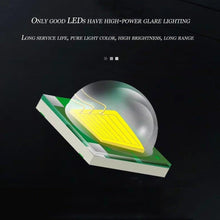 Load image into Gallery viewer, Rechargeable Super Bright High Lumen  Strong Light LED Head-Mounted Headlamp Waterproof Long-Range Flashlight For Outdoor Camping Household Riding  Night Fishing Headlight
