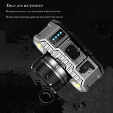 Load image into Gallery viewer, Rechargeable Super Bright High Lumen  Strong Light LED Head-Mounted Headlamp Waterproof Long-Range Flashlight For Outdoor Camping Household Riding  Night Fishing Headlight
