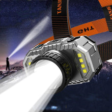 Load image into Gallery viewer, Rechargeable Super Bright High Lumen  Strong Light LED Head-Mounted Headlamp Waterproof Long-Range Flashlight For Outdoor Camping Household Riding  Night Fishing Headlight
