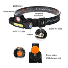 Load image into Gallery viewer, Rechargeable Waterproof Powerful LED Headlamp Portable Mini Built-in 18650 Battery Flashlight For  Portable Head Lamp Flashlight, Outdoor Lightweight Durable Headlight For Outdoor Running Camping Reading Fishing  Walking Jogging Headlight
