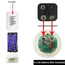Load image into Gallery viewer, Remote Control Waterproof Christmas Fireworks LED String Lights
