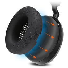 Load image into Gallery viewer, Sennheiser Momentum 4 Earpad Sweat Covers - WC SweatZ Momentum 4
