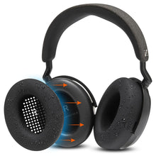 Load image into Gallery viewer, Sennheiser Momentum 4 Earpad Sweat Covers - WC SweatZ Momentum 4
