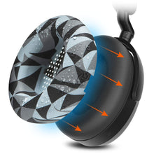 Load image into Gallery viewer, Sennheiser Momentum 4 Earpad Sweat Covers - WC SweatZ Momentum 4
