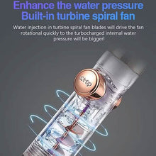 Load image into Gallery viewer, Shower Head High Pressure 3-Function SPA Shower Head
