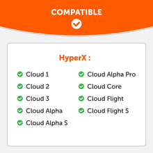 Load image into Gallery viewer, Silicone Headband Cover for HyperX Cloud Series Headphones - WC BandZ Cloud

