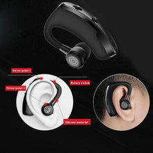 Load image into Gallery viewer, Single Ear Business Earphone Bluetooth 5.0 Sports Wireless Noise Isolating Headset Wireless Bluetooth Earpiece Hands-Free 10 Hours Playing Time Earphones With Built-in Mic For Driving Office Compatible With Smartphones
