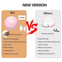 Load image into Gallery viewer, Smart Interactive Cat Toy Colorful LED Self Rotating Ball Bell and Feather Toys USB Rechargeable Cat Kitten Ball Toy Cat Exercise Ball with Feather Bell and Catnip
