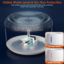 Load image into Gallery viewer, Smart Pet Drinking Fountain with LED Light 7-Pack Replaceable Water Filters
