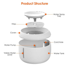 Load image into Gallery viewer, Smart Pet Drinking Fountain with LED Light 7-Pack Replaceable Water Filters
