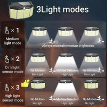 Load image into Gallery viewer, Solar Lights Outdoor 576 LED with Lights Reflector and 3 Lighting Modes
