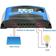 Load image into Gallery viewer, Solar Panel Regulator Charge Controller

