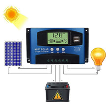 Load image into Gallery viewer, Solar Panel Regulator Charge Controller
