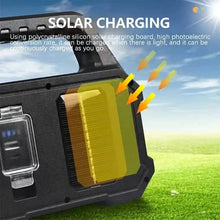 Load image into Gallery viewer, Solar Portable Flashlight &amp; Handheld Searchlight with Side Lights
