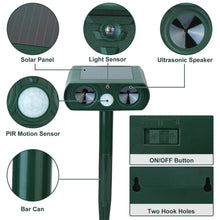 Load image into Gallery viewer, Solar Powered Ultrasonic Animal Repeller
