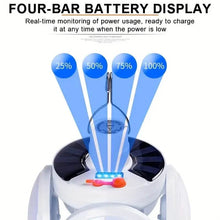 Load image into Gallery viewer, Solar USB Rechargeable LED Bulb Lights With Power Display
