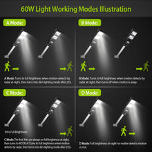 Load image into Gallery viewer, Solar Wireless IP65 Waterproof Street Path Light
