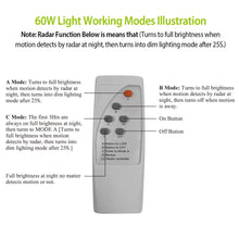 Load image into Gallery viewer, Solar Wireless IP65 Waterproof Street Path Light
