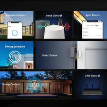 Load image into Gallery viewer, SONOFF BASICR2 WIFI Wireless Smart Switch Remote Control Socket APP Timer
