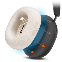 Load image into Gallery viewer, Sonos Ace Earpad Sweat Covers - WC SweatZ Ace

