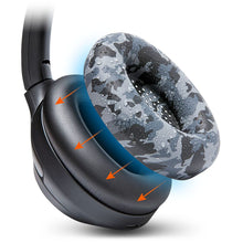 Load image into Gallery viewer, Sony WH-1000XM3 Earpad Sweat Covers - WC SweatZ
