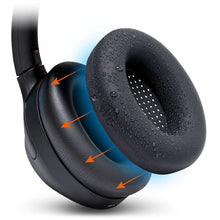 Load image into Gallery viewer, Sony WH-1000XM4 Earpad Sweat Covers - WC SweatZ
