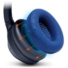 Load image into Gallery viewer, Sony WH-1000XM4 Earpad Sweat Covers - WC SweatZ
