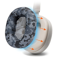 Load image into Gallery viewer, Sony WH-1000XM5 Earpad Sweat Covers - WC SweatZ
