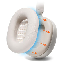 Load image into Gallery viewer, Sony WH-1000XM5 Earpad Sweat Covers - WC SweatZ
