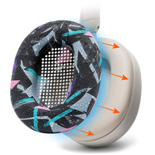 Load image into Gallery viewer, Sony WH-1000XM5 Earpad Sweat Covers - WC SweatZ
