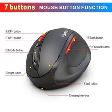 Load image into Gallery viewer, Stylish Wireless Gaming Mouse Vertical Ergonomic Rechargeable Gamer Mouse  Classic USB 7 Key Magic Mouse For PC Laptop Notebook Computer Desktop
