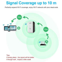 Load image into Gallery viewer, Super Boost WiFi Repeater
