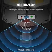Load image into Gallery viewer, Super Bright 360 LED 3 Speed Double Row Solar Light
