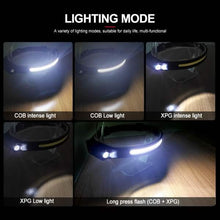 Load image into Gallery viewer, Super Bright LED Headlamp Flashlight Rechargeable
