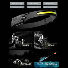 Load image into Gallery viewer, Super Bright LED Headlamp Flashlight Rechargeable
