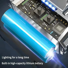 Load image into Gallery viewer, Super Bright USB Charging Headlight
