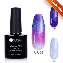 Load image into Gallery viewer, Thermal Shiny Nail Polish Change Color Effect Gel UV Semi Permanent Stylish Three Layer Effect For Womens
