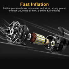 Load image into Gallery viewer, Tire Inflator 12V DC 120W 150PSI with LCD Electric Air Compressor
