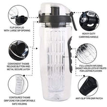Load image into Gallery viewer, Ultra Portable Fruit Infusing Water Bottle 32oz
