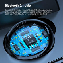 Load image into Gallery viewer, Unisex Lightweight Wireless Headphones Bluetooth 5.1 Headphones Waterproof Sport Earphone Headset Bluetooth Earpiece Sports Headphones Wireless Wearable Music Player Sweatproof Workout Portable Headphones LED Smart Screen Display Design
