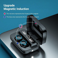 Load image into Gallery viewer, Unisex Lightweight Wireless Headphones Bluetooth 5.1 Headphones Waterproof Sport Earphone Headset Bluetooth Earpiece Sports Headphones Wireless Wearable Music Player Sweatproof Workout Portable Headphones LED Smart Screen Display Design
